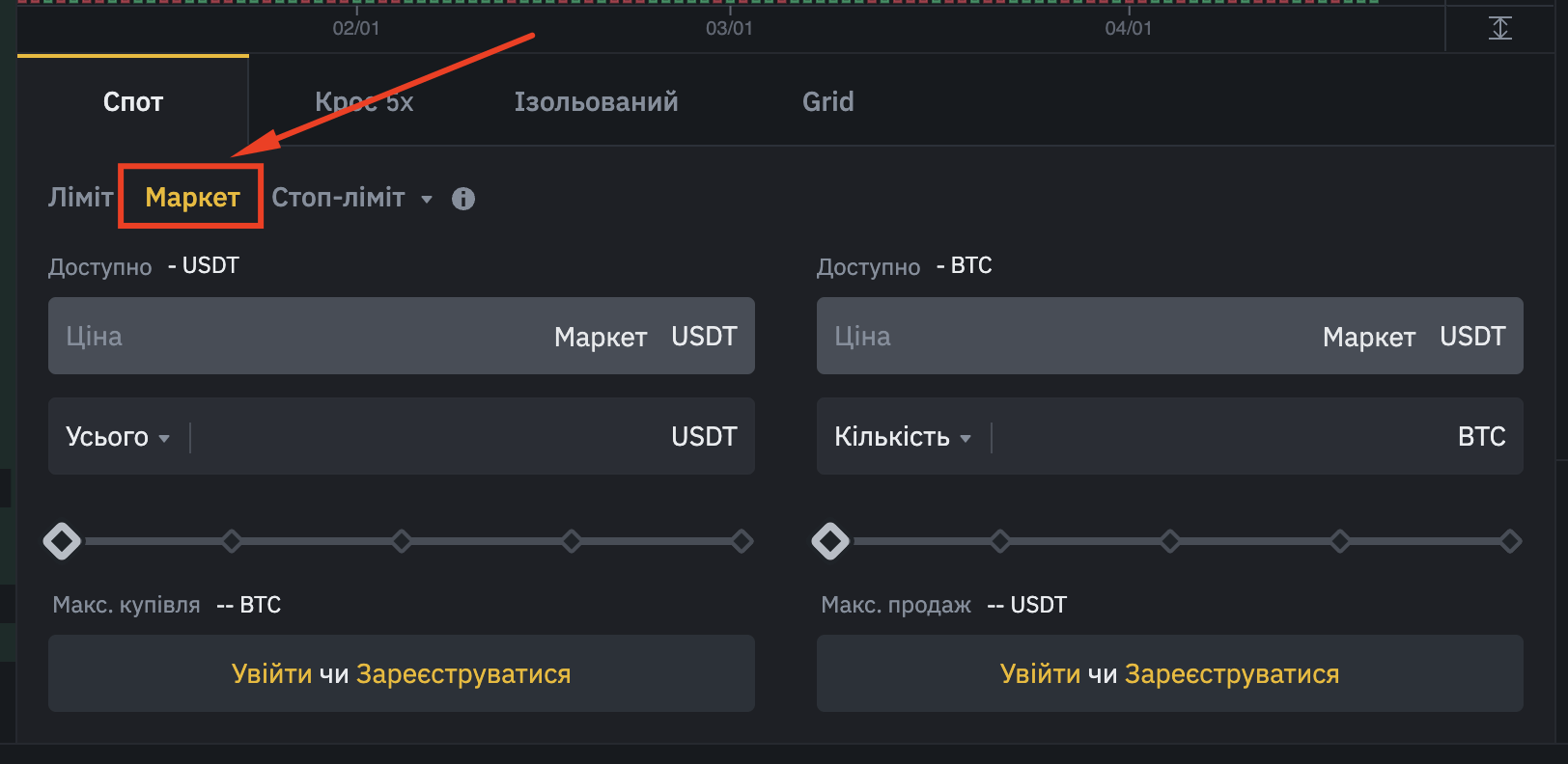 Вибір типу ордера на криптовалютній біржі