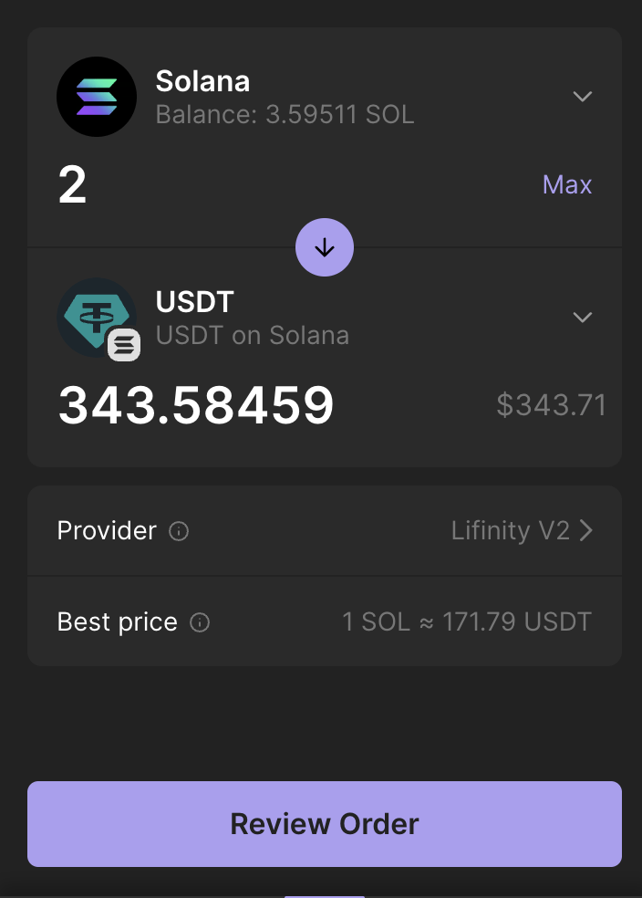 Що таке Swap (Свап)