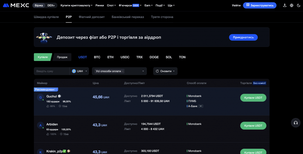 Криптобіржа MEXC — Огляд, Переваги, Недоліки, Реєстрація