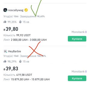 Верифікований продавець на Binance P2P