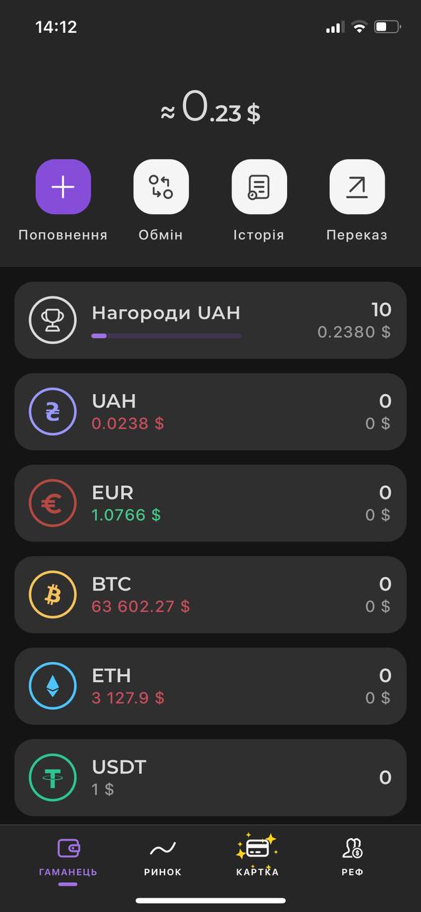 Головний екран гаманця Trustee Plus