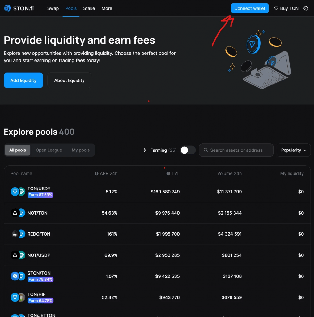 Підключення Telegram Wallet до ston.fi — перший крок