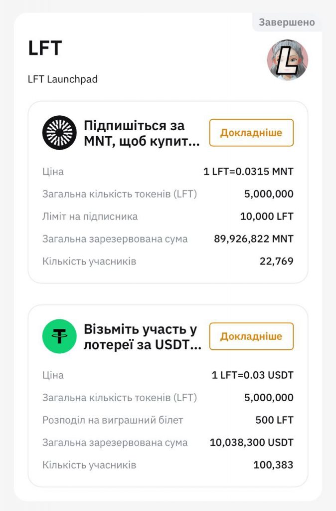 Launchpad на ByBit
