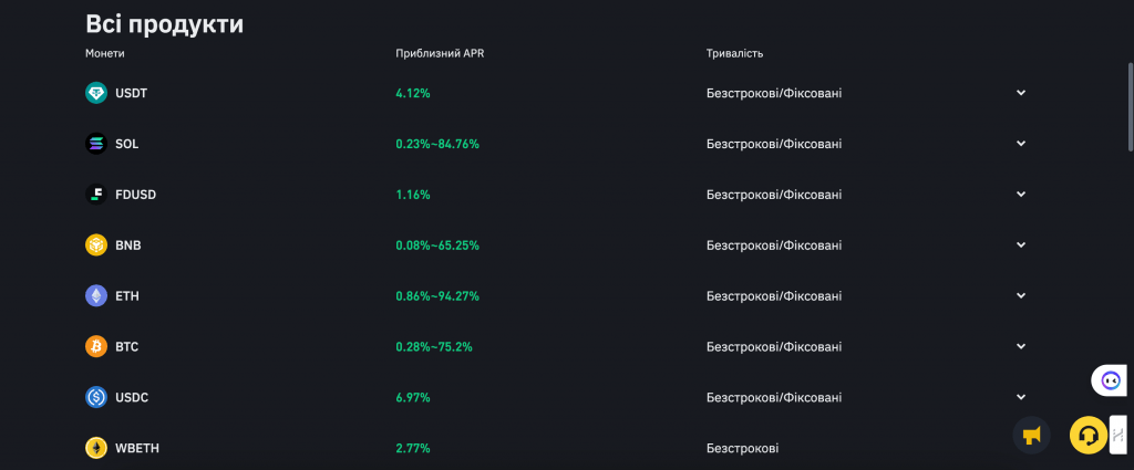 Binance Earn